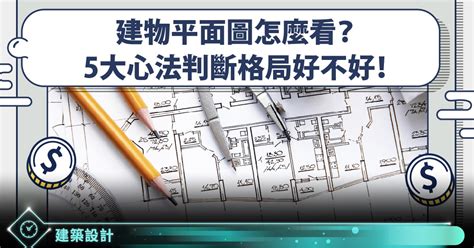 房子示意圖|建物平面配置圖怎麼看？ 格局、通風、採光的秘密全。